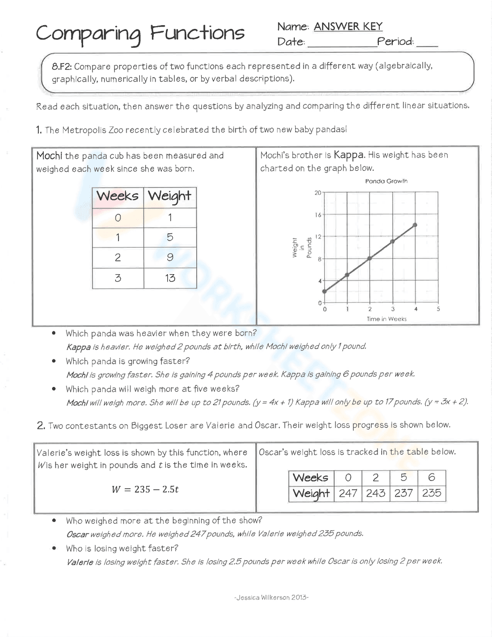 Worksheet: Comparing Functions in Math - Page 1