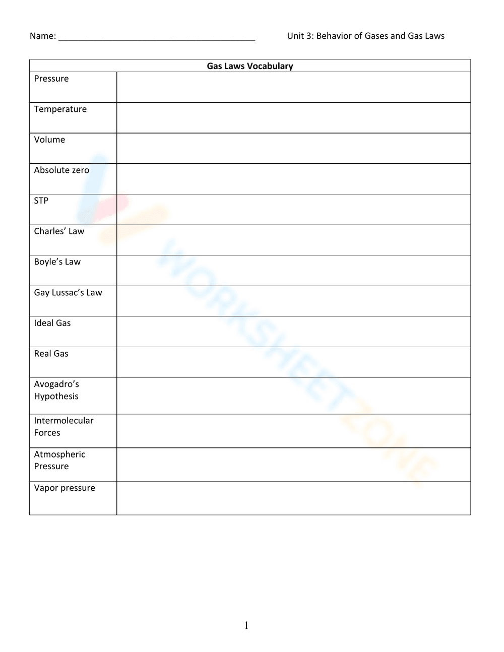 Gas Laws Vocabulary - Page 1