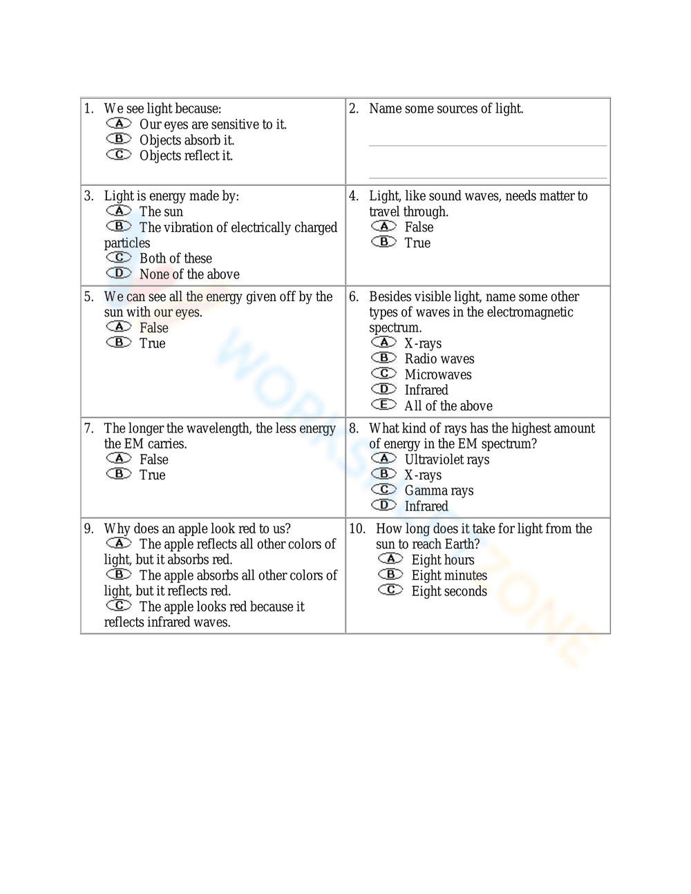 The Electromagnetic Spectrum - Page 3