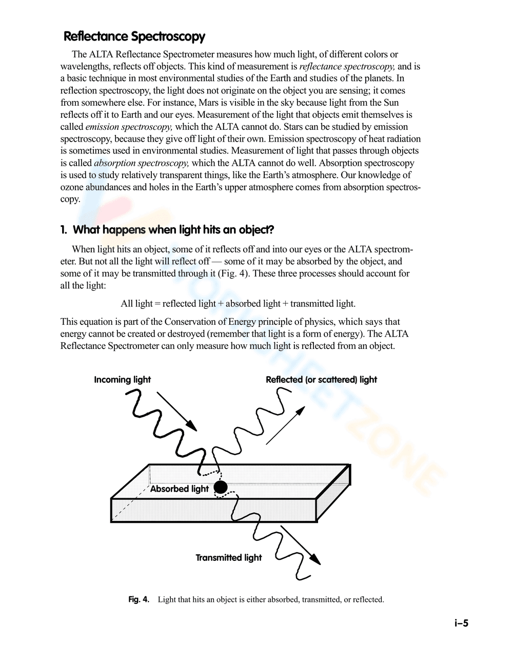 Updated Electromagnetic Spectrum - Page 5