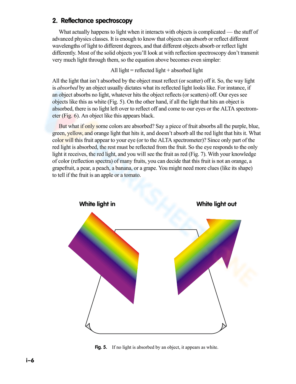 Updated Electromagnetic Spectrum - Page 6