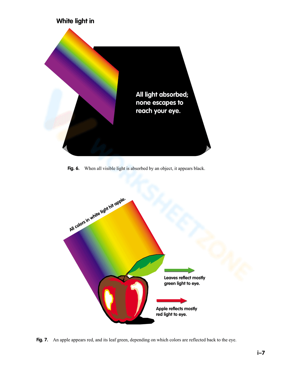 Updated Electromagnetic Spectrum - Page 7