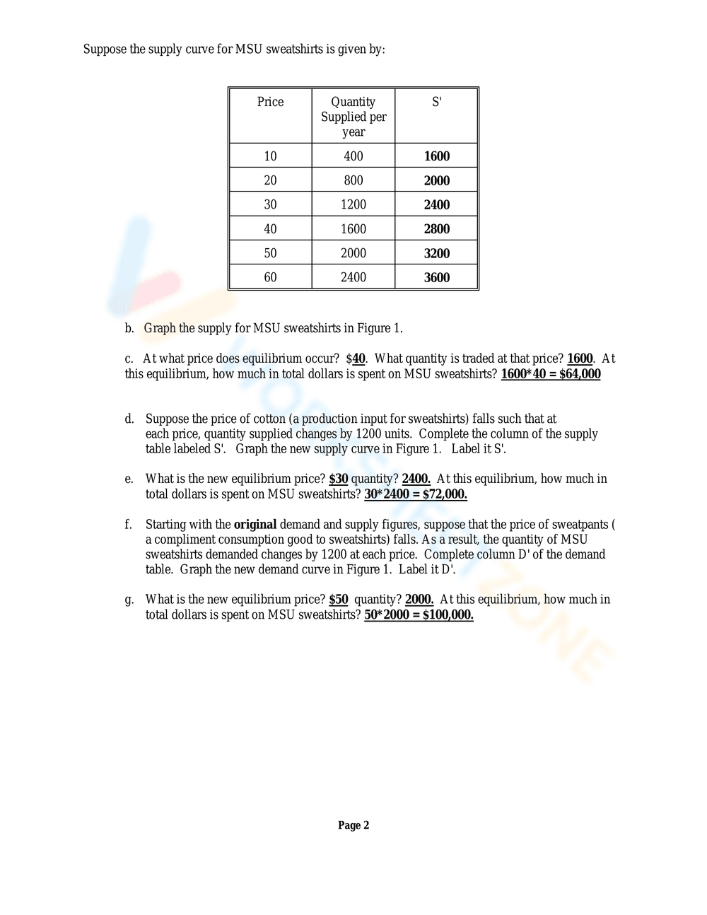 Supply and Demand Practice Worksheet - Page 2