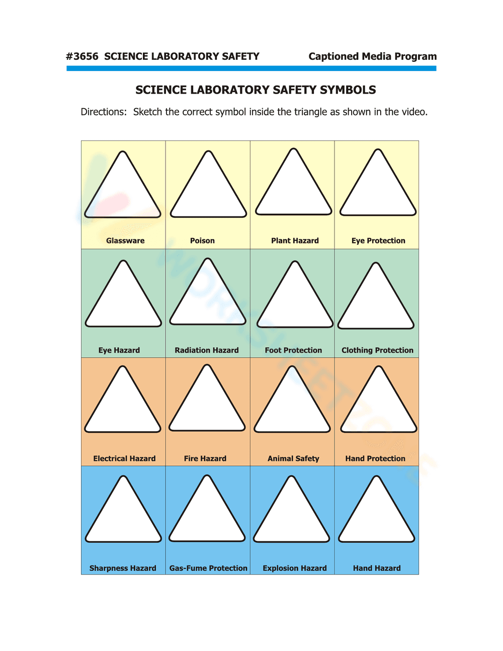 Comprehensive Safety in Laboratory Practices - Page 5