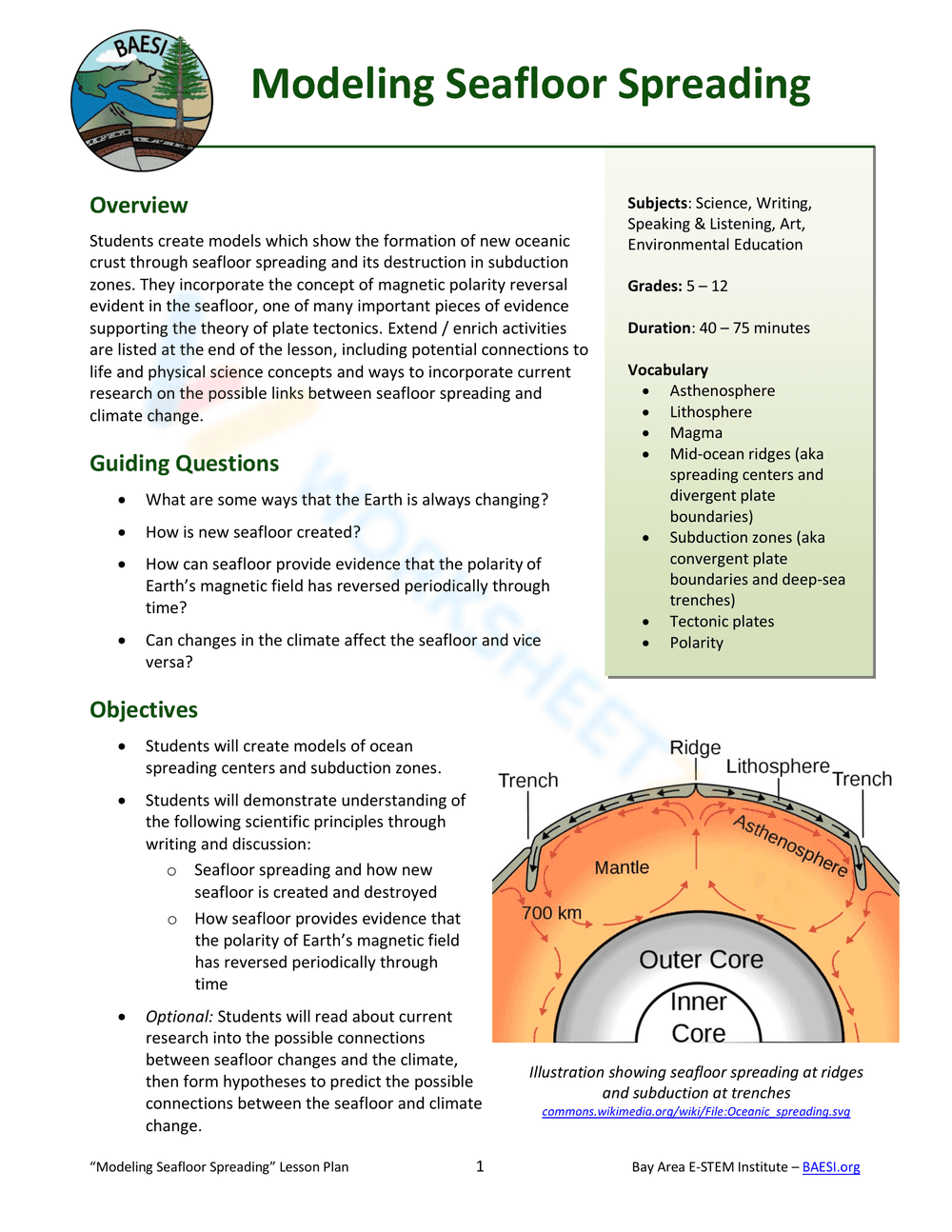 Modeling Seafloor Spread - Page 1