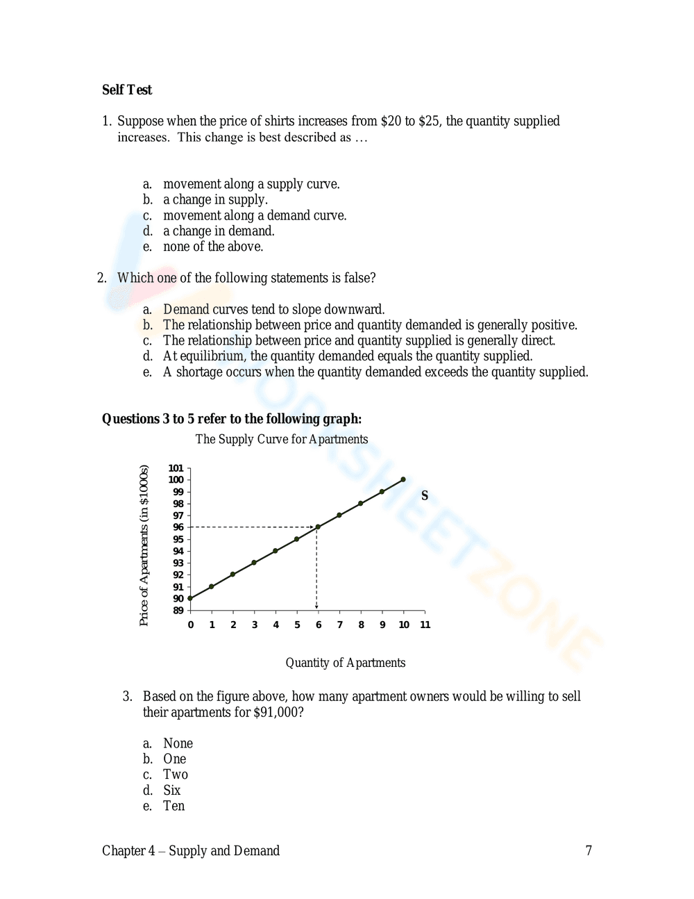 Supply and Demand: Updated Practice - Page 7