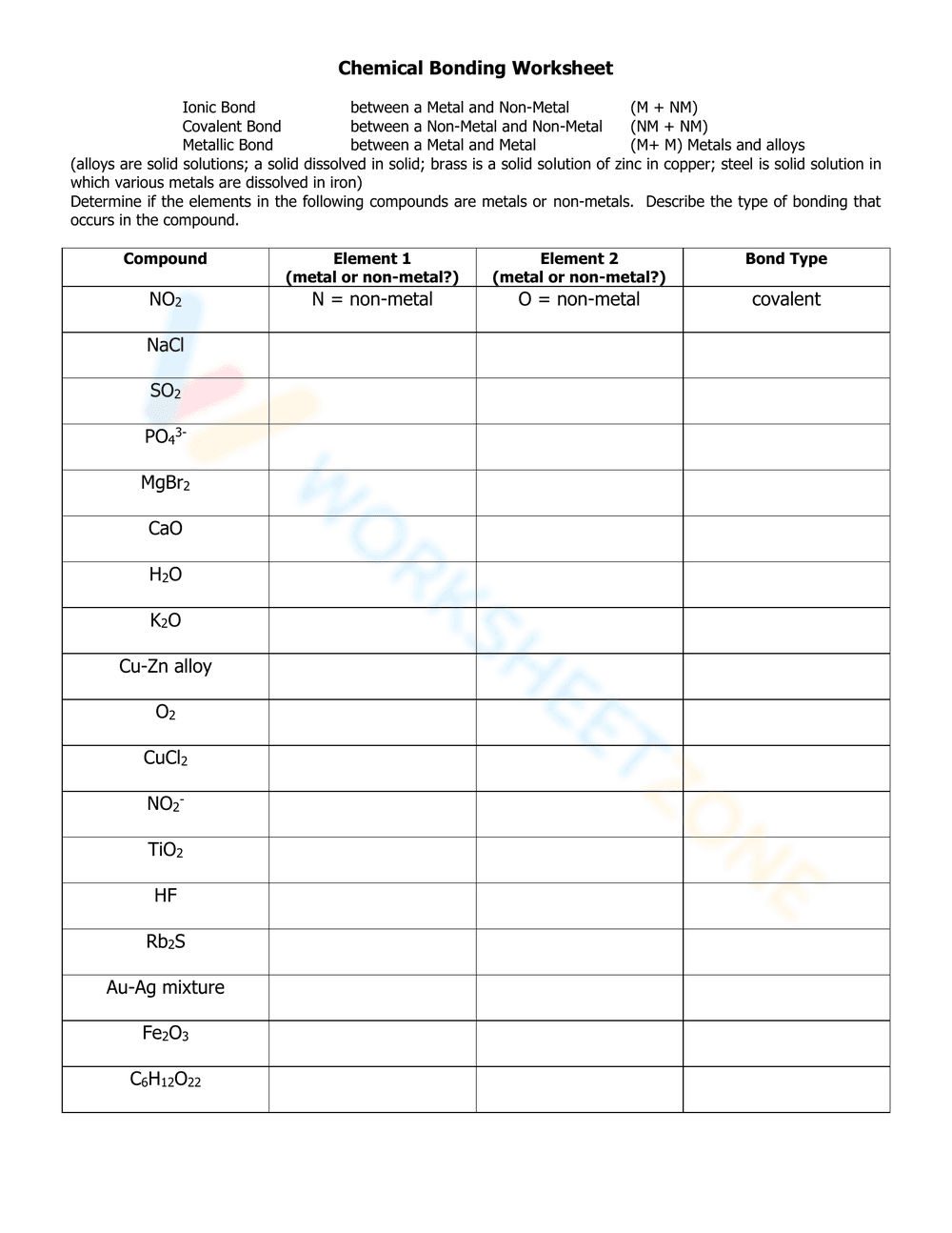 Electronegativity Worksheet for Chemistry - Page 1