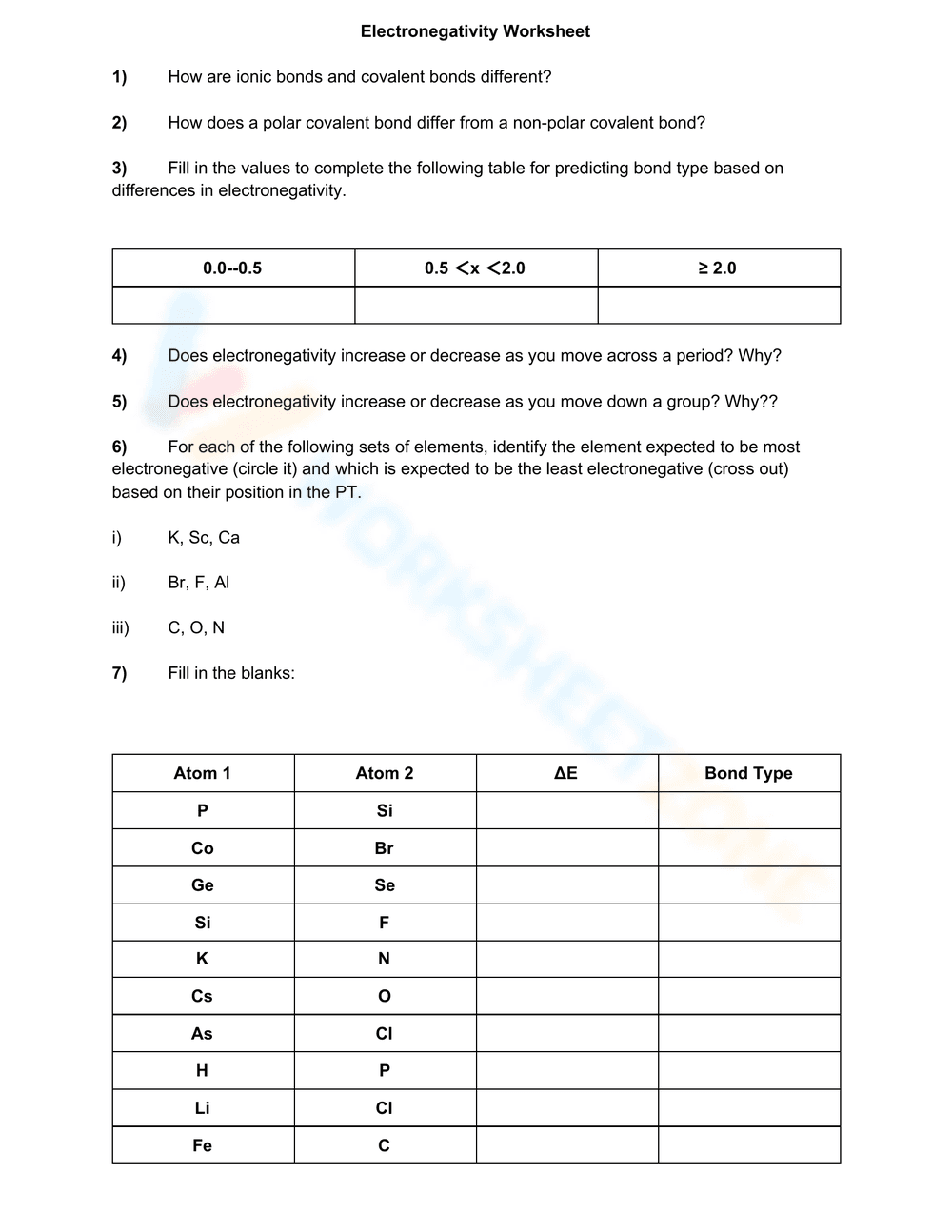 Electronegativity - Page 1