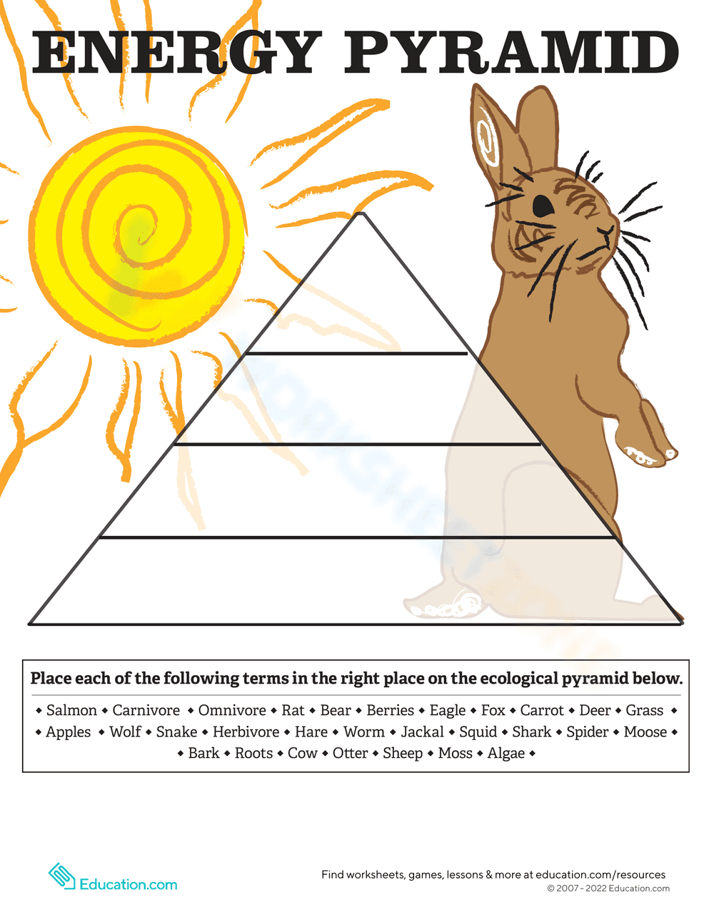 Energy Pyramid 1 - Page 1