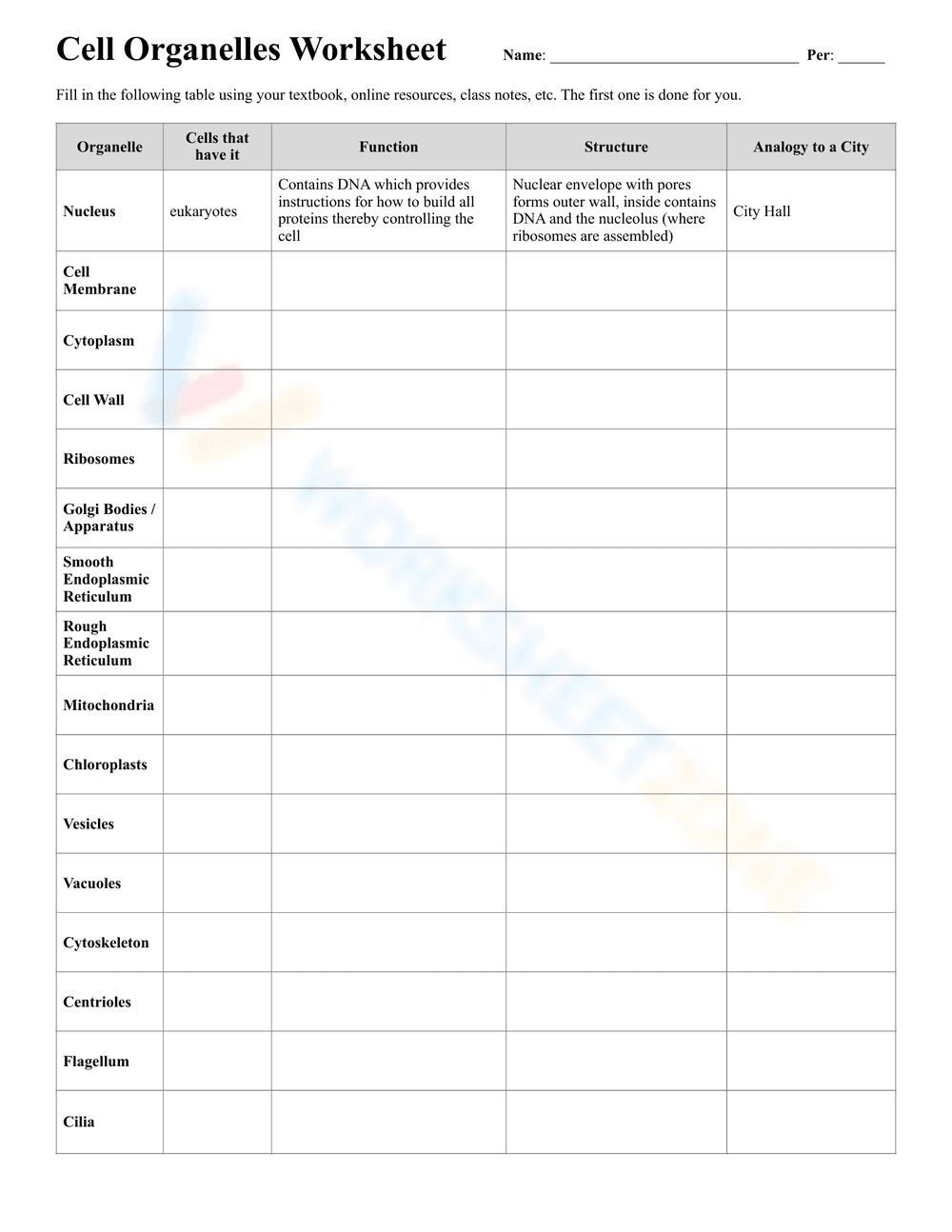 Cell Organelles Worksheet - Page 1