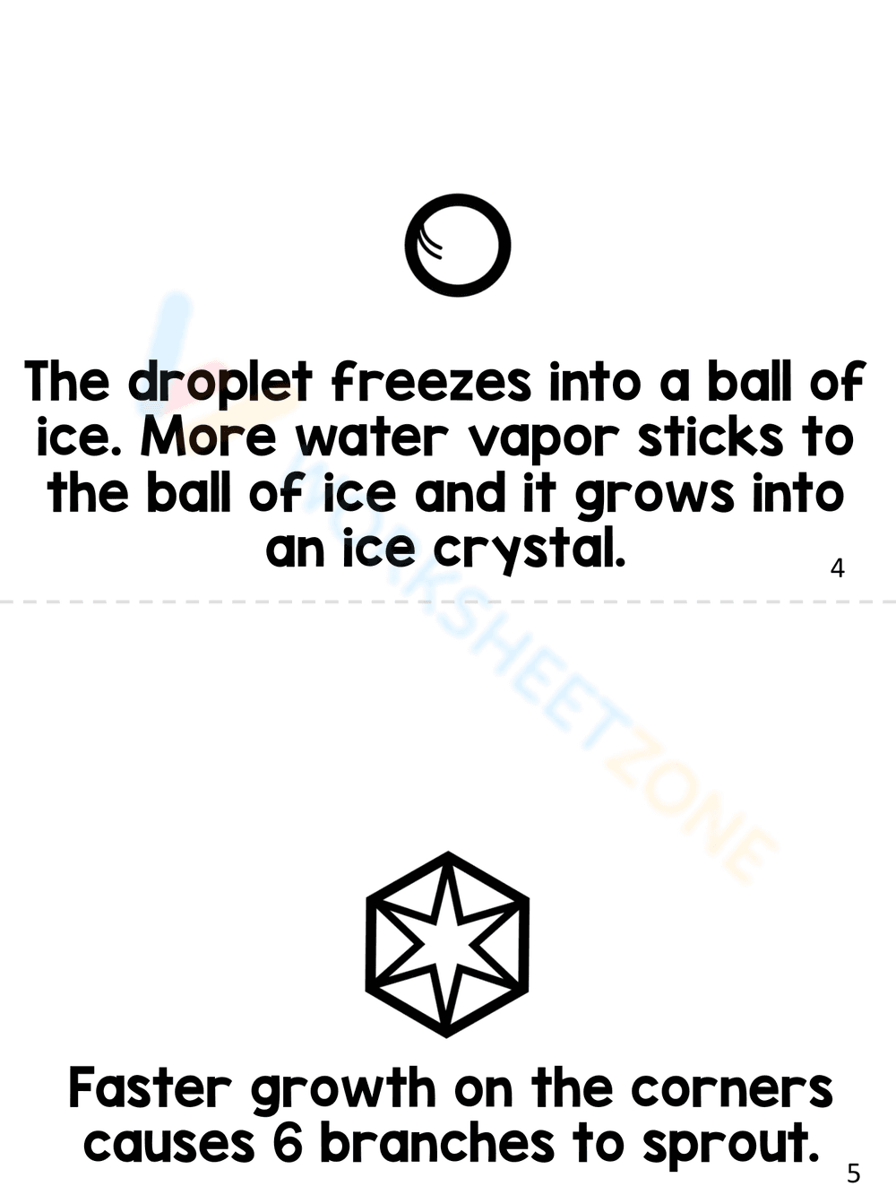 Life Cycle of Snowflakes: Science Education - Page 11