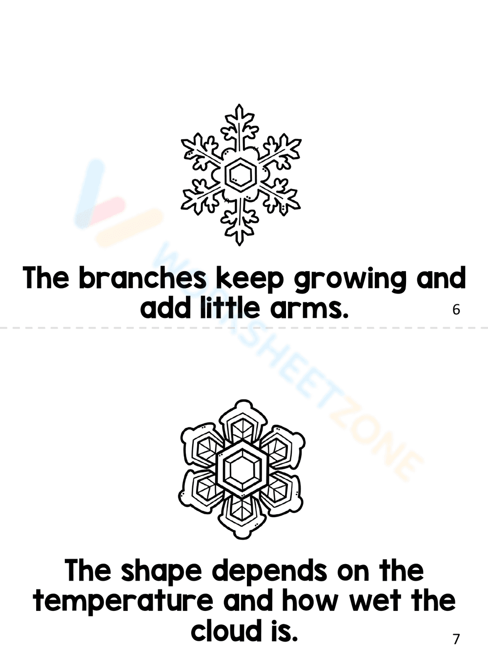 Life Cycle of Snowflakes: Science Education - Page 12