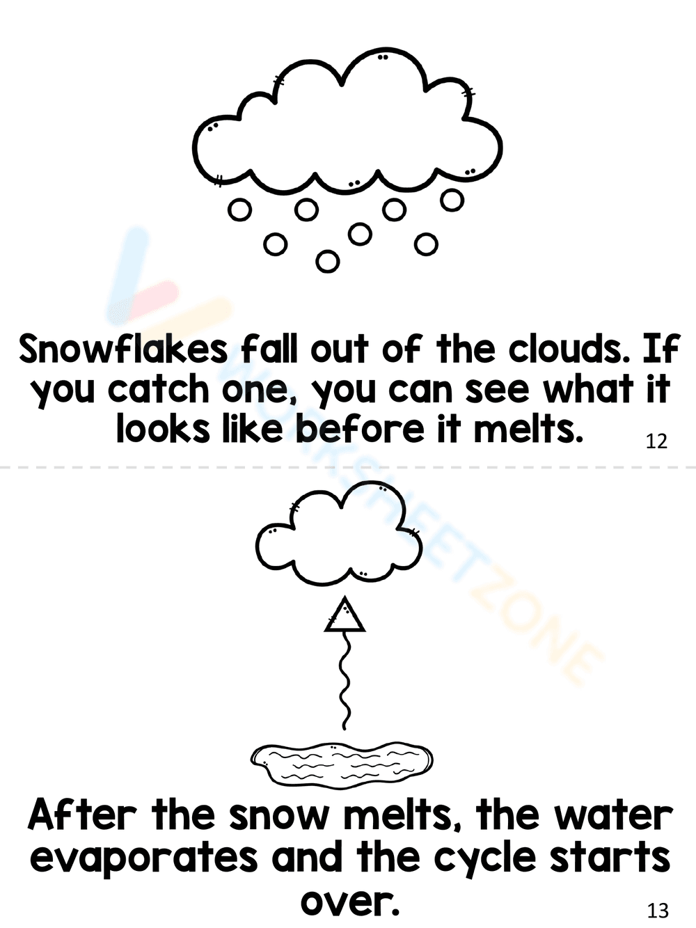 Life Cycle of Snowflakes: Science Education - Page 15