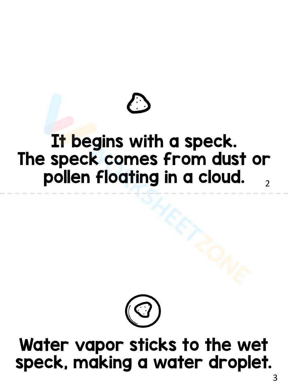 Life Cycle of Snowflakes: Science Education - Page 10