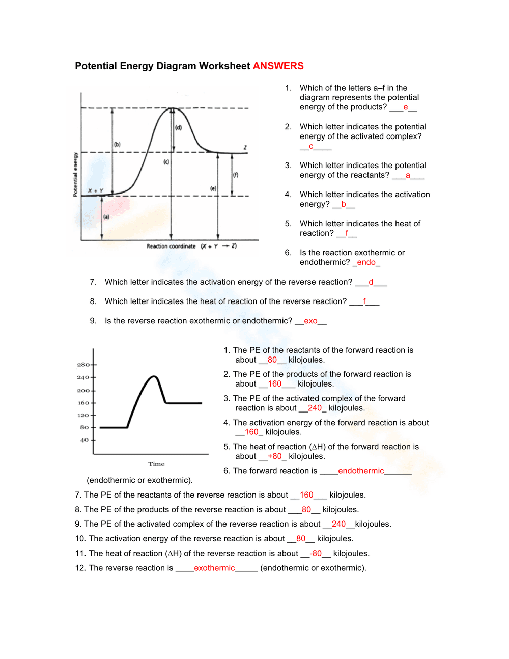 Potential Energy Diagram Worksheet Answers - Page 1