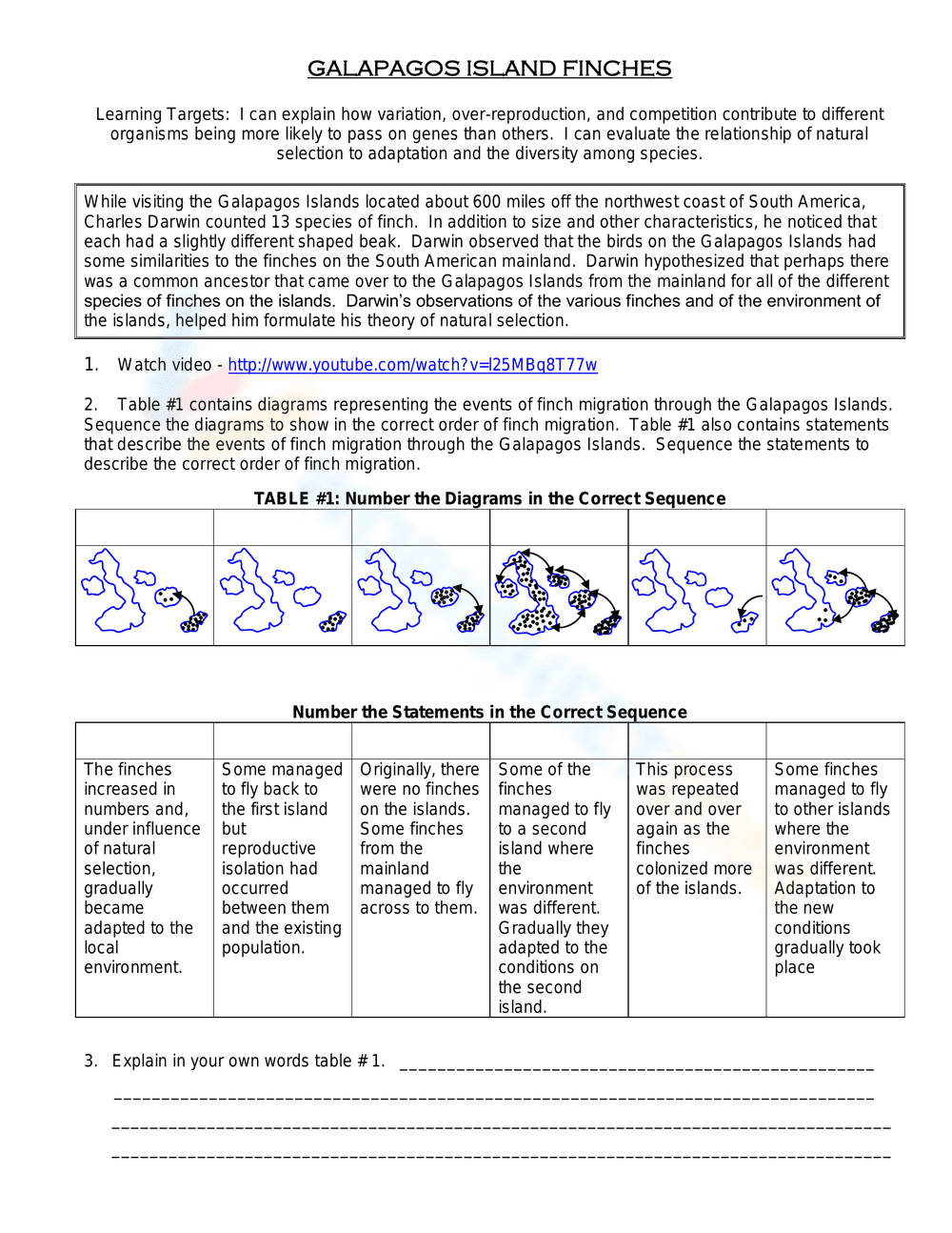 Exploring Darwin's Finches - Page 1