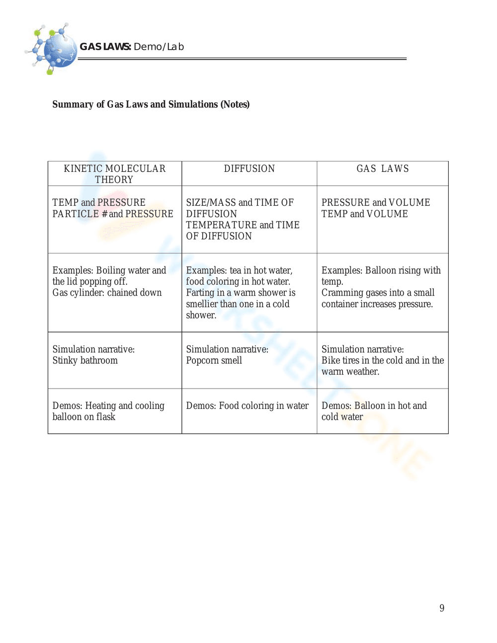 Advanced Charles's Law Worksheet - Page 9