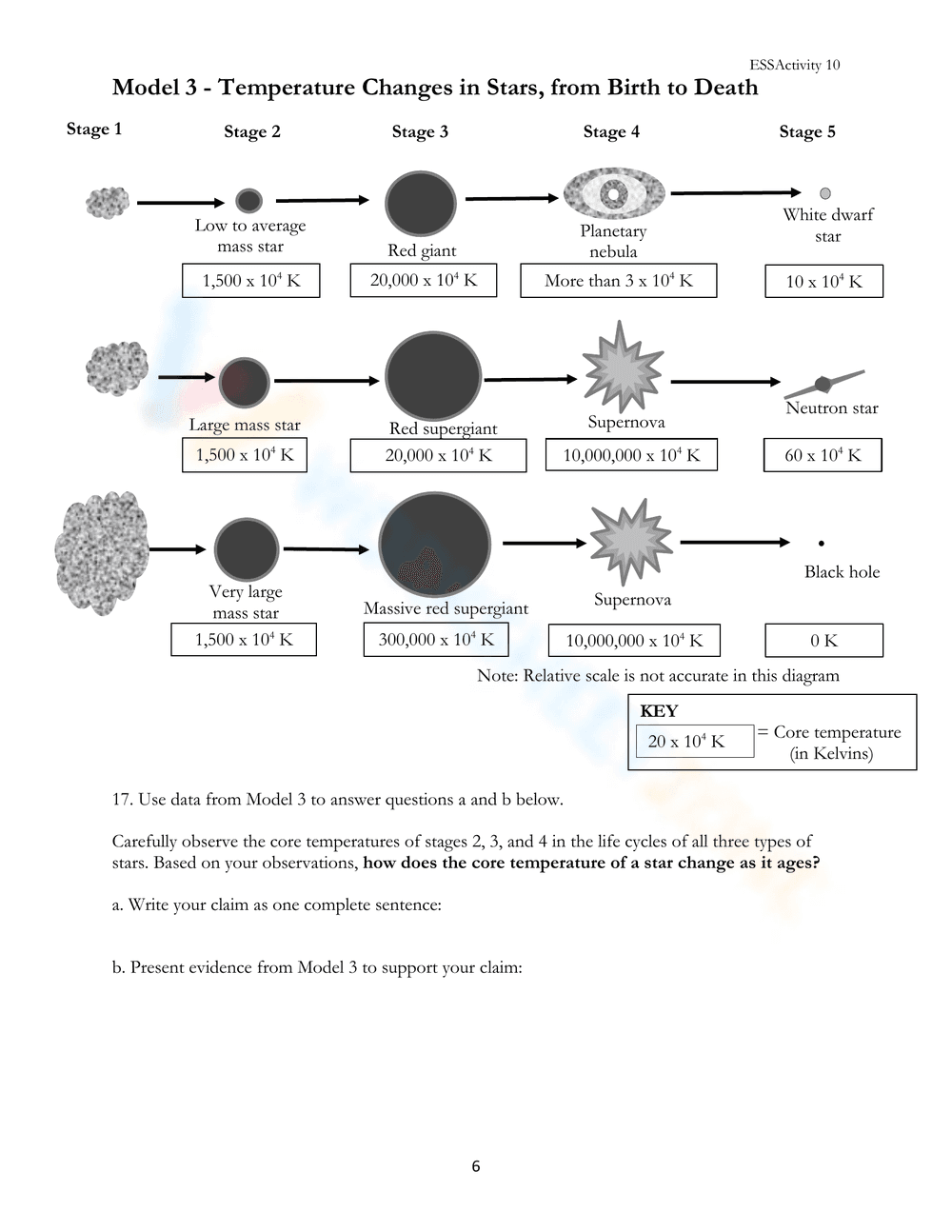 Study the Life Cycles of Stars Worksheet - Page 5