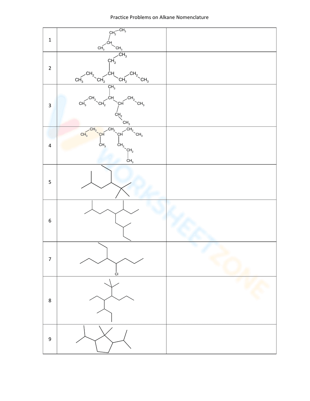 "Practice Problems on Alkane" - Page 1