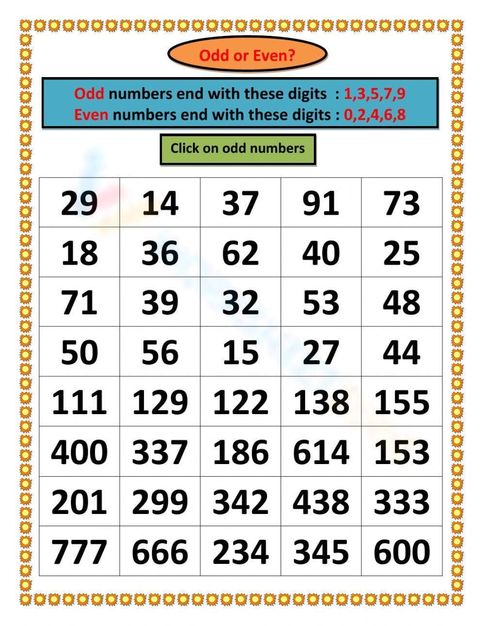 Odd and Even Numbers Identification - Page 1