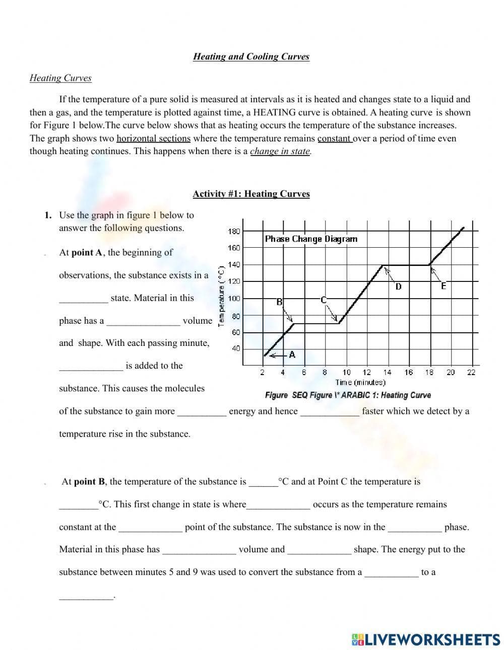 Study Guide to Heating Curves - Page 1