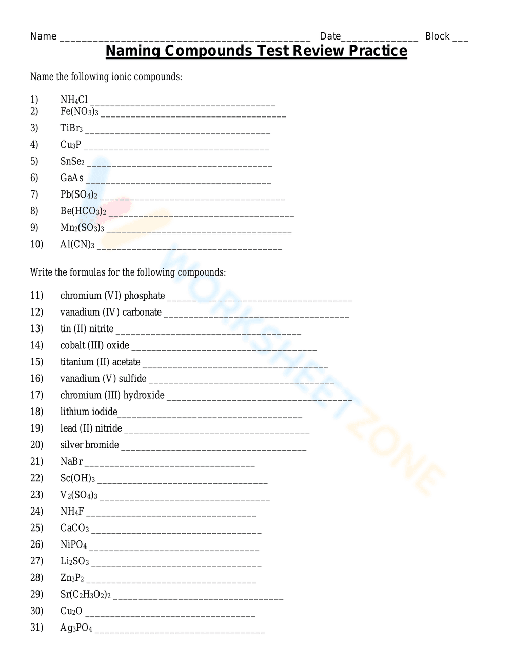 Naming Compounds Test Review: Chemistry Practice - Page 1