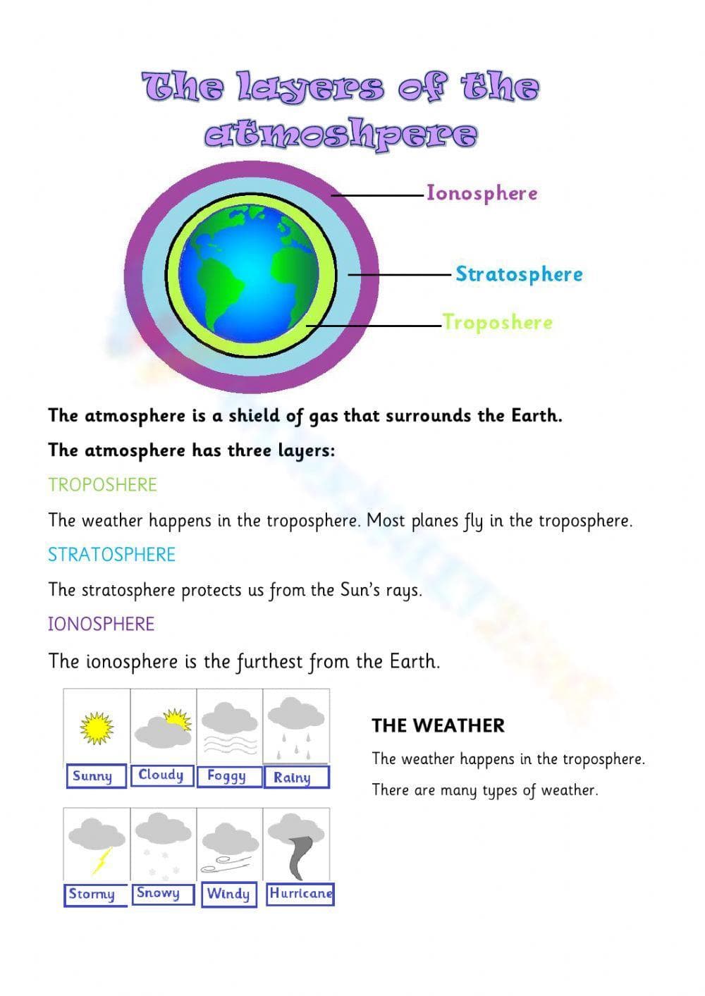 The Layer of Atmosphere Worksheet: Earth Science - Page 1