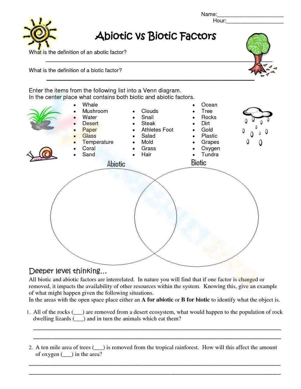 Abiotic vs Biotic: Understanding Ecosystem Components - Page 1