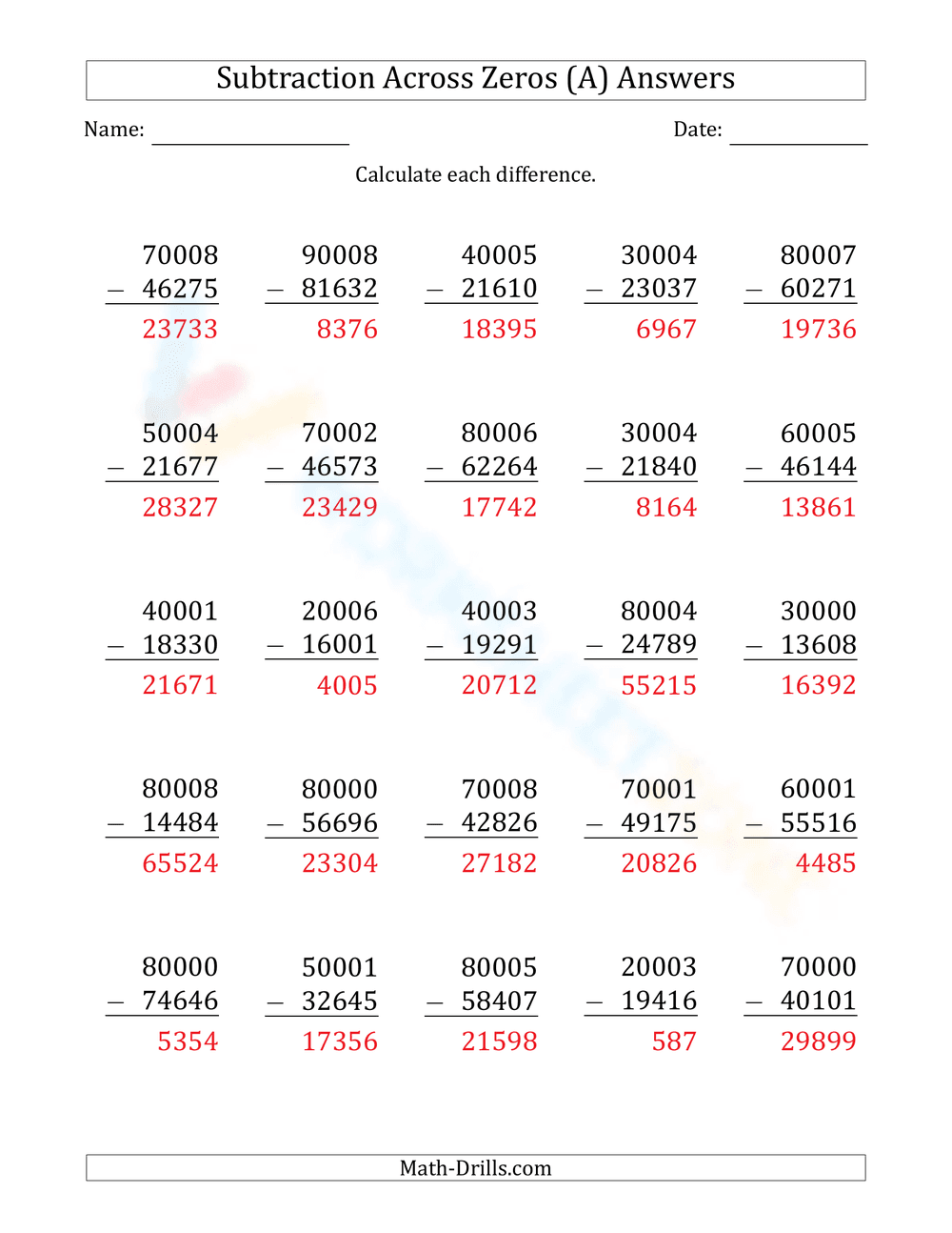 Subtraction Across Zeros: Math Worksheet - Page 2
