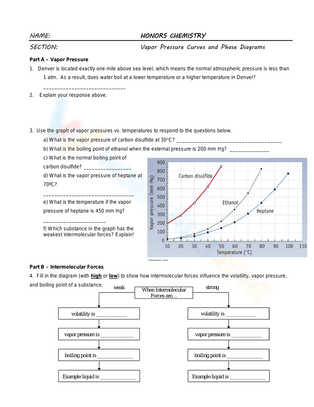 Honors Chemistry Worksheet - Page 1