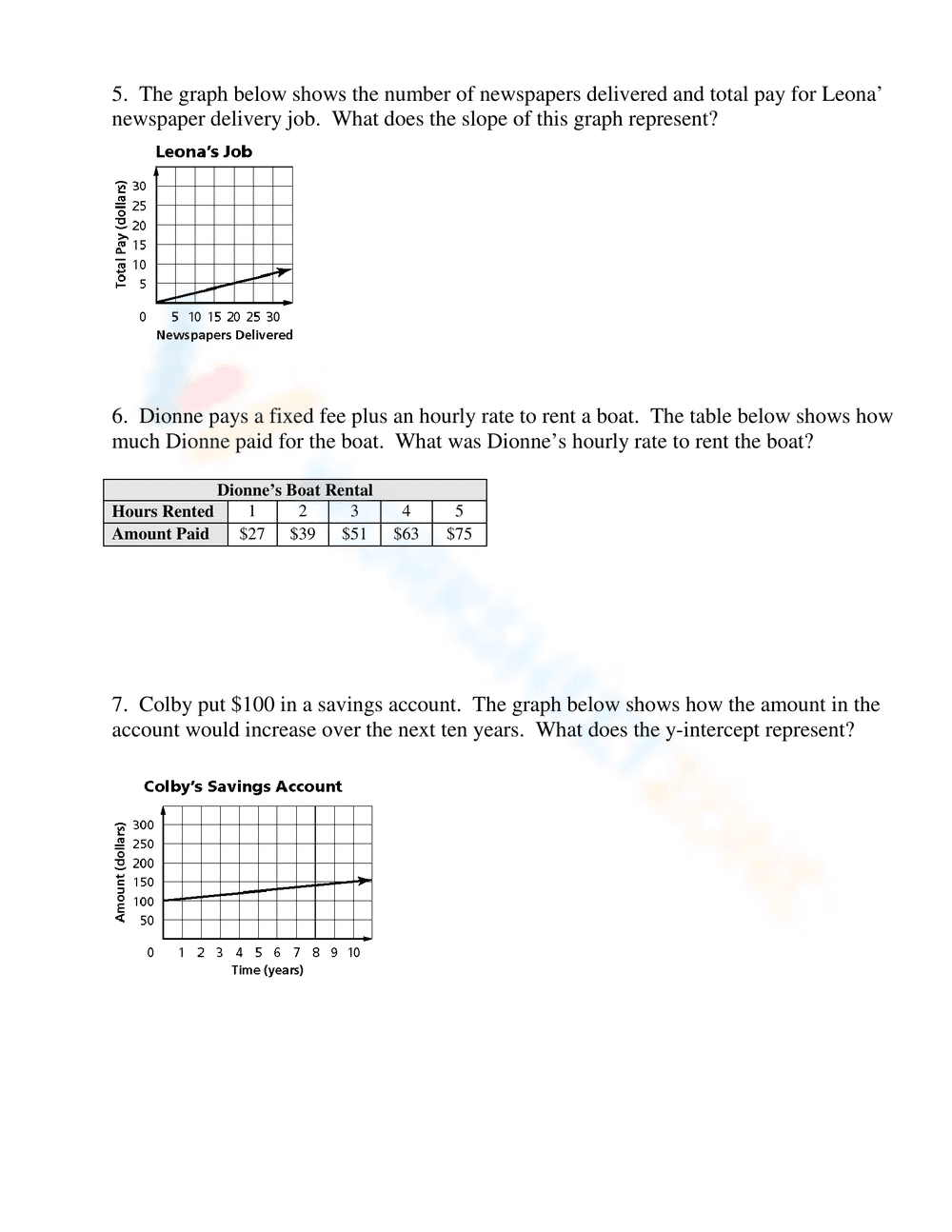 Interpreting Slope and Y-Intercept: Math Concepts - Page 2