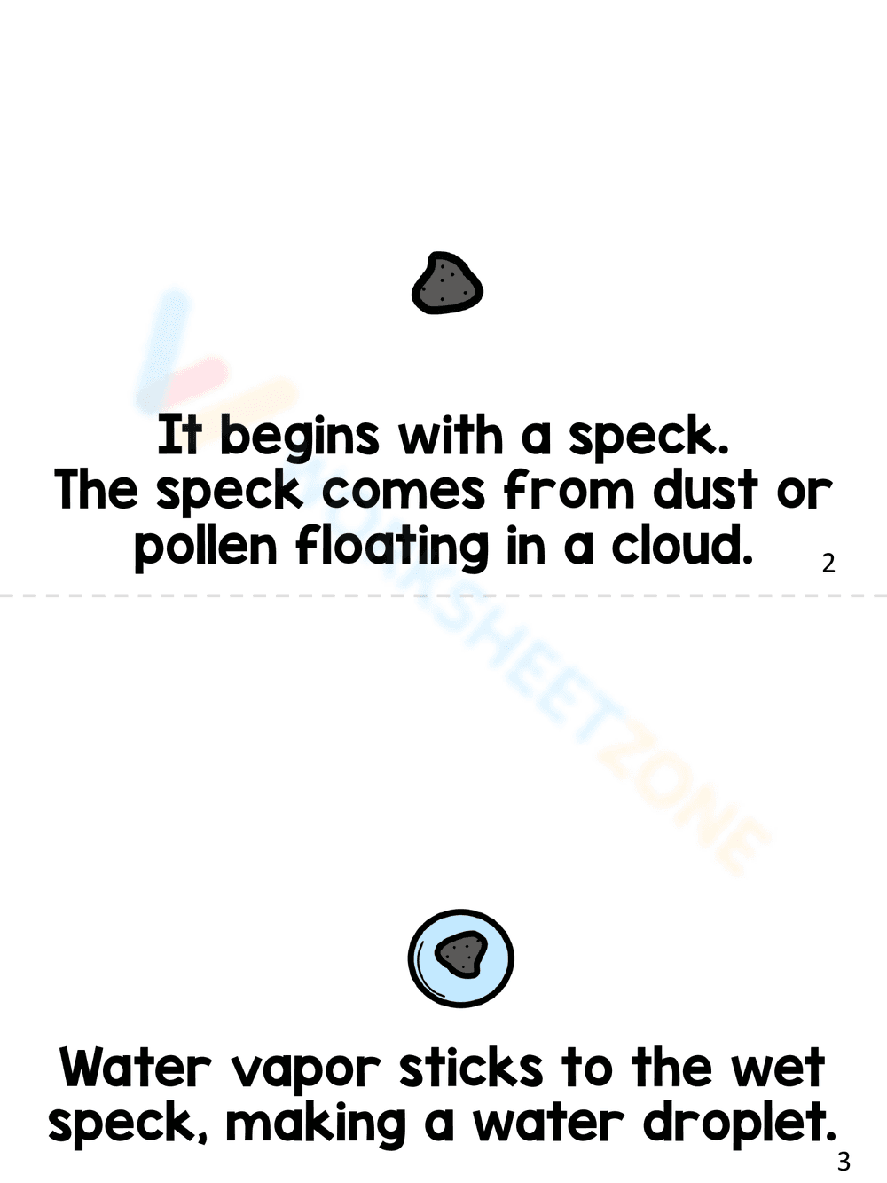 The Life Cycle of a Snowflake Worksheet - Page 1