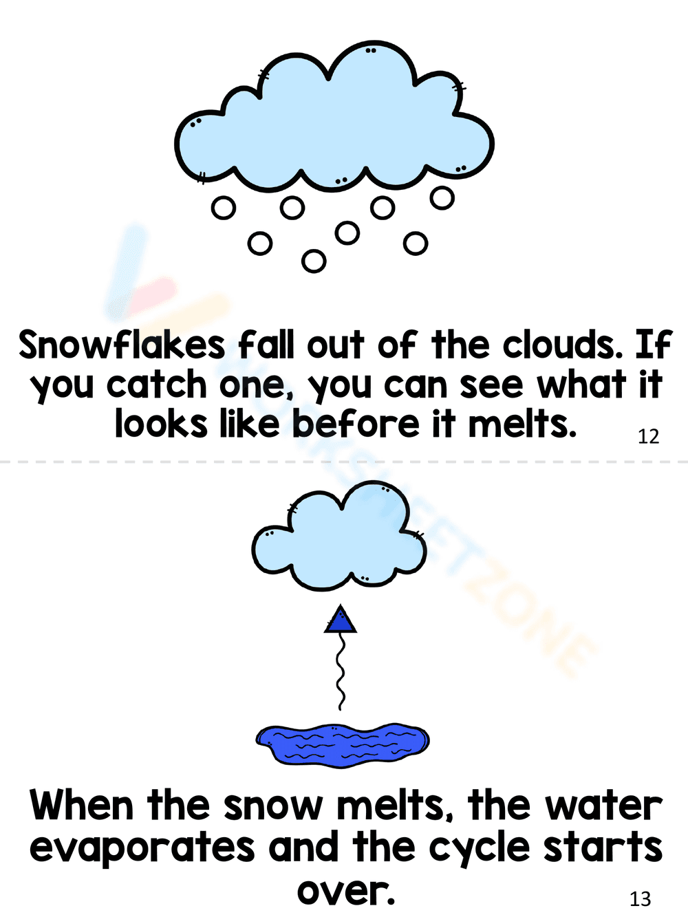 The Life Cycle of a Snowflake Worksheet - Page 6