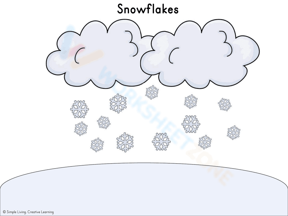 Snowflake life cycle - Page 7