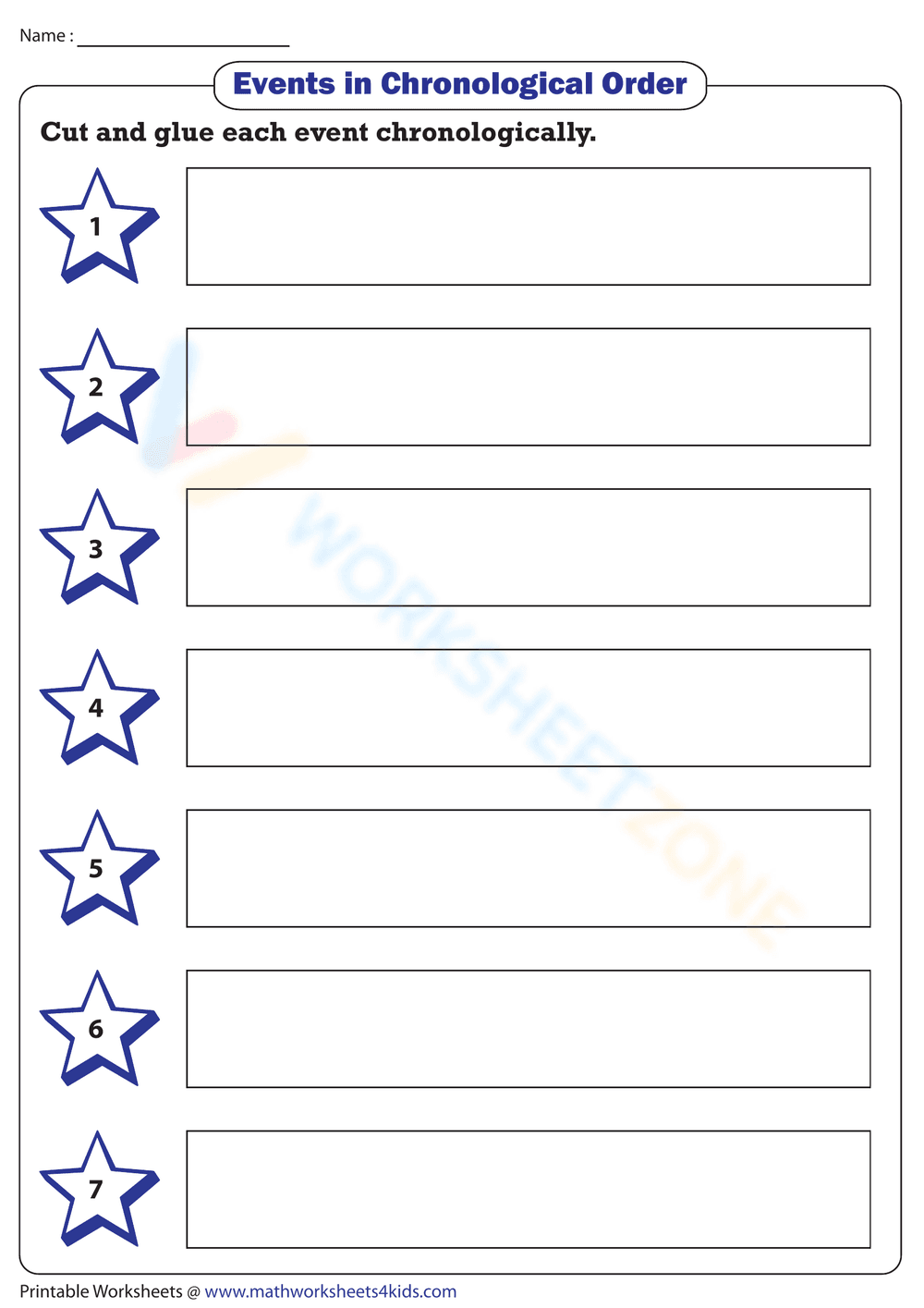Events in Chronological Order - Page 1