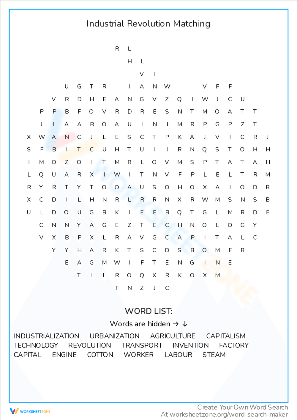 Industrial Revolution Matching Activity - Page 1