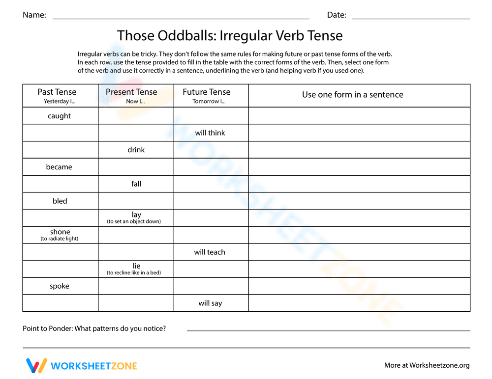 Practice Irregular Verb Tenses - Page 1
