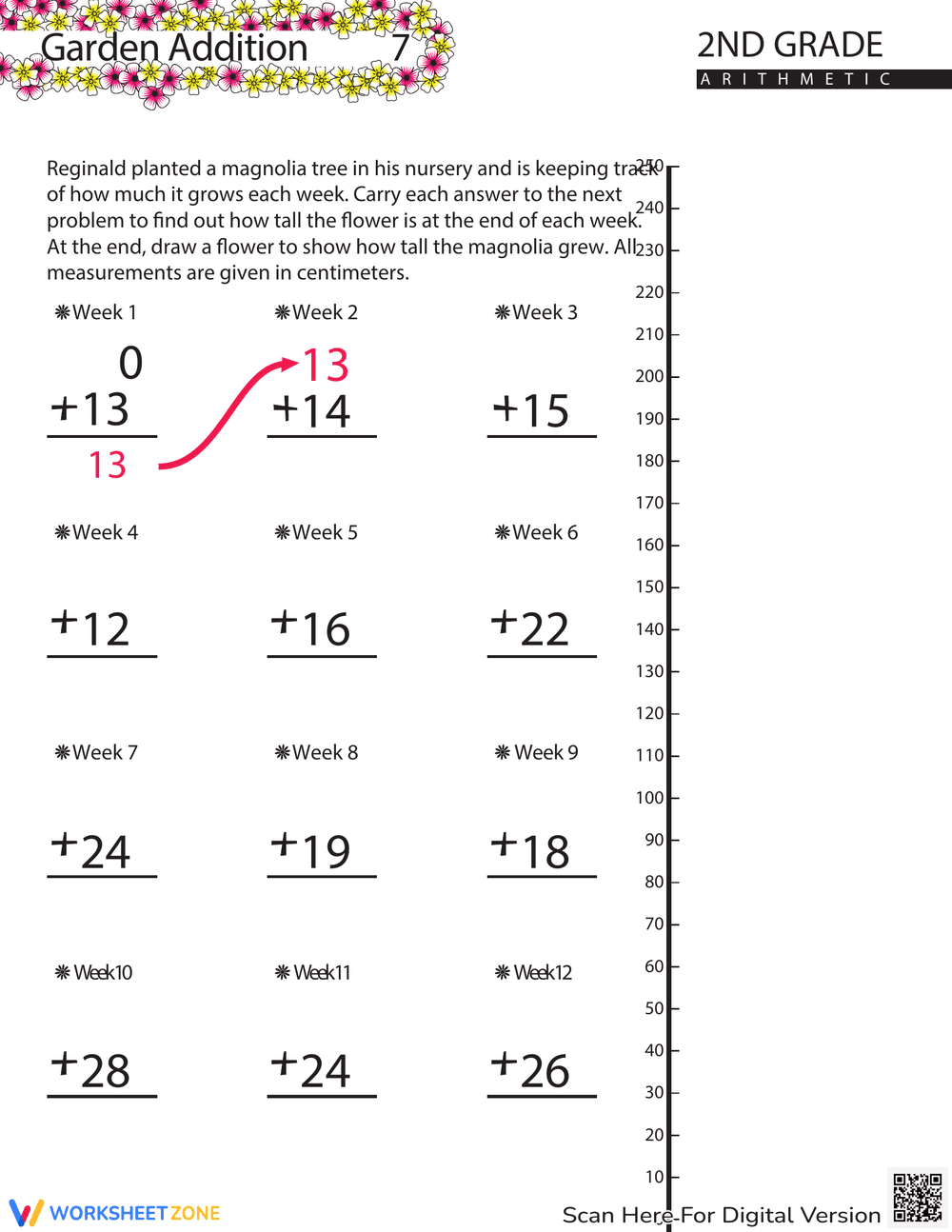 Flower Power Addition Worksheet - Page 1