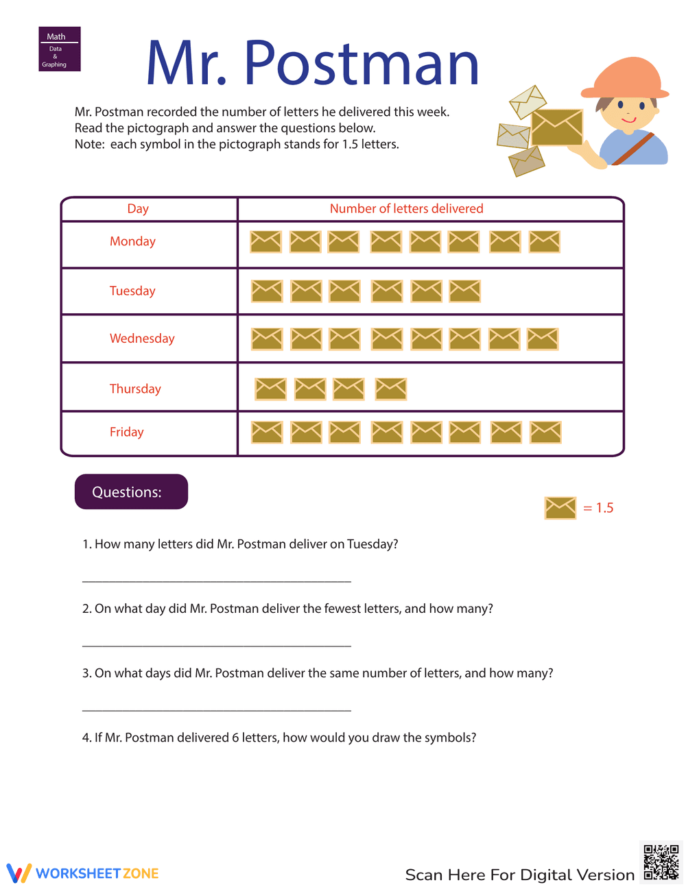 Pictograph Practice: Postman Theme - Page 1