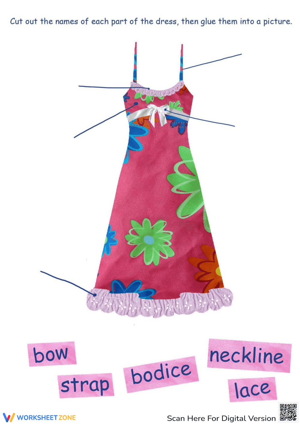 Parts of Clothes: Dress - Page 1