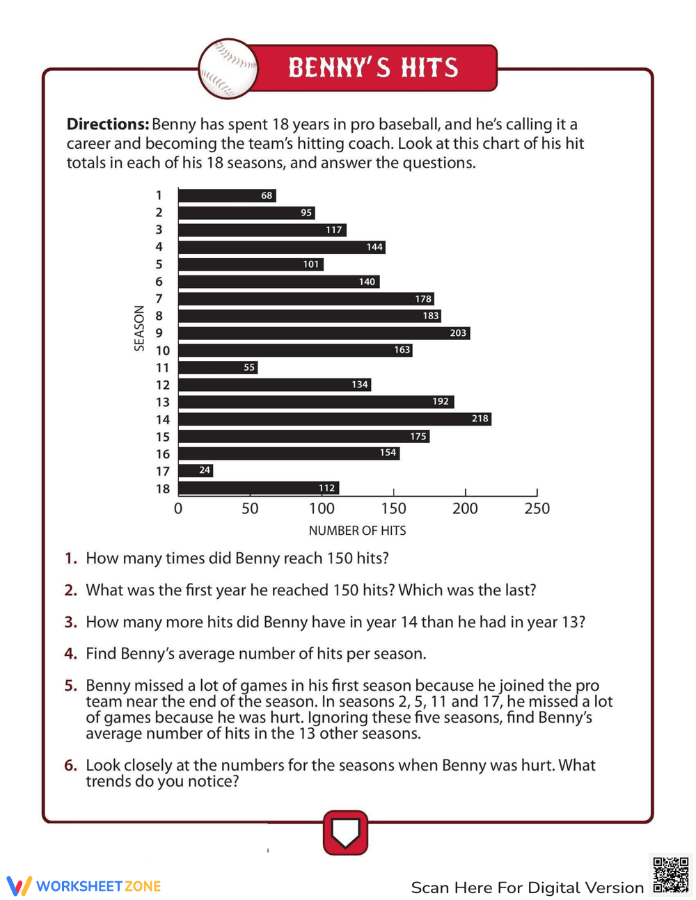 Practice Reading and Interpreting Graphs - Page 1