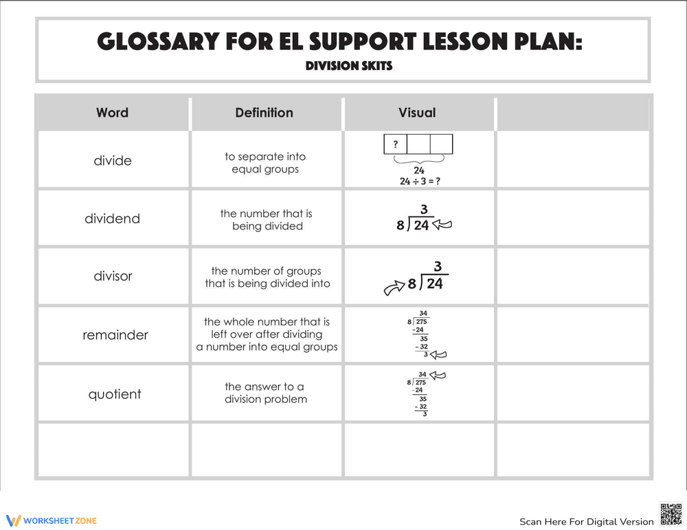 Glossary: Division Skits - Page 1