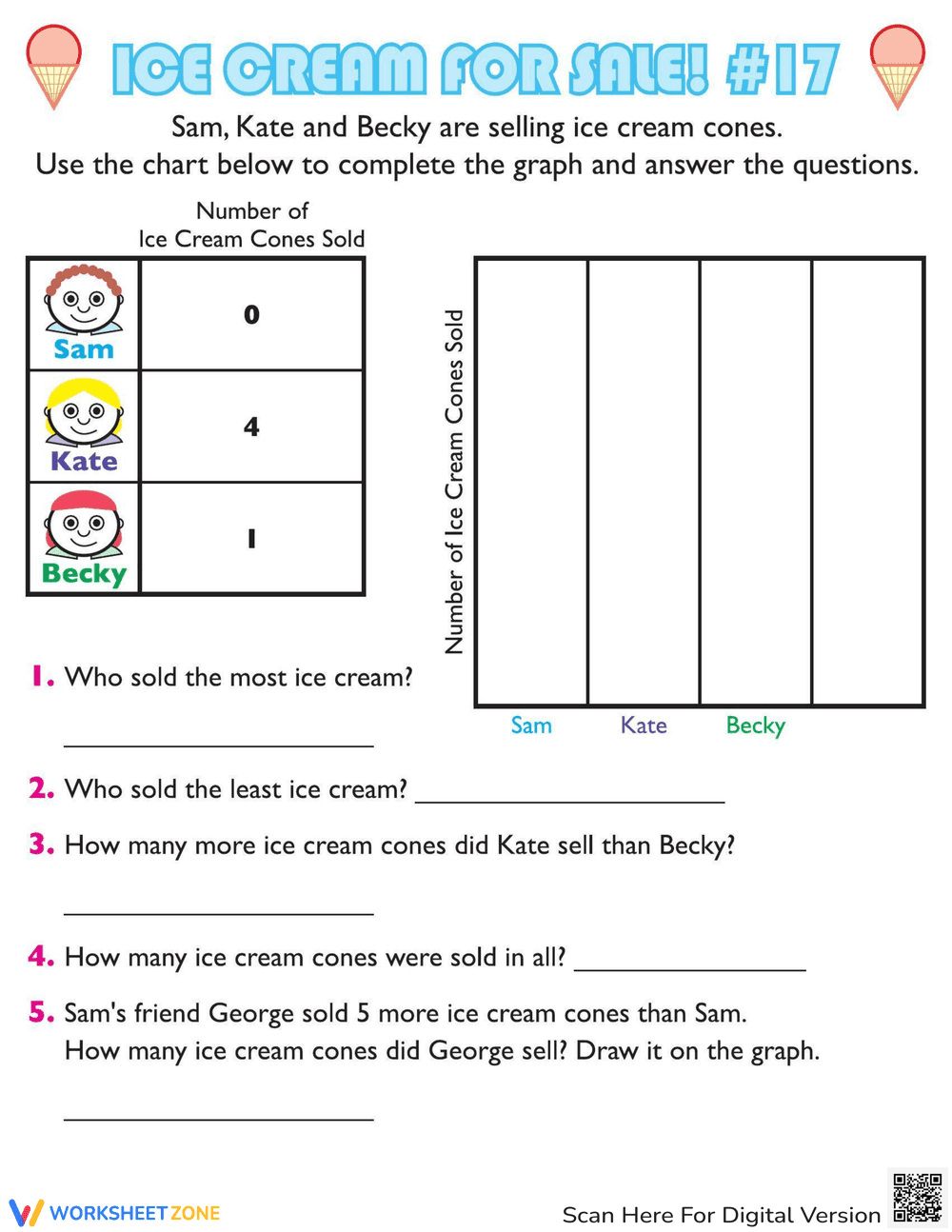 Bar Graph Reading and Analysis - Page 1