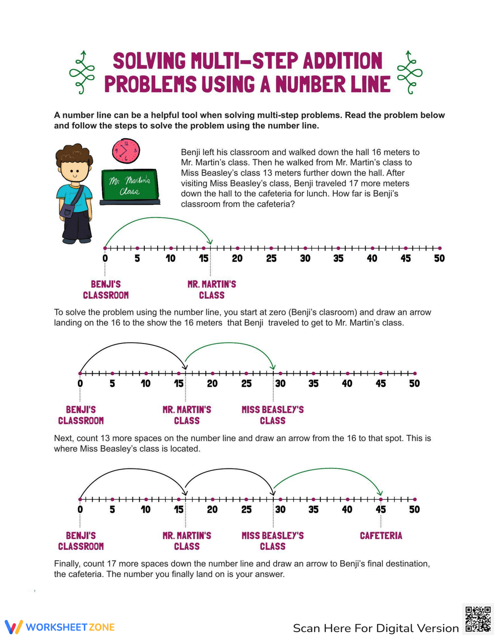 Multi-Step Addition Using a Number Line - Page 1