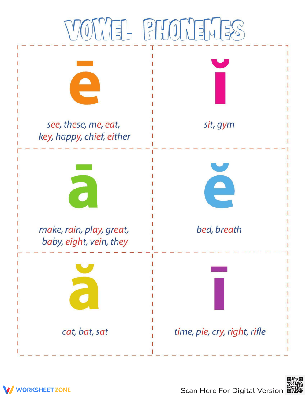 Vowel Phonemes - Page 1