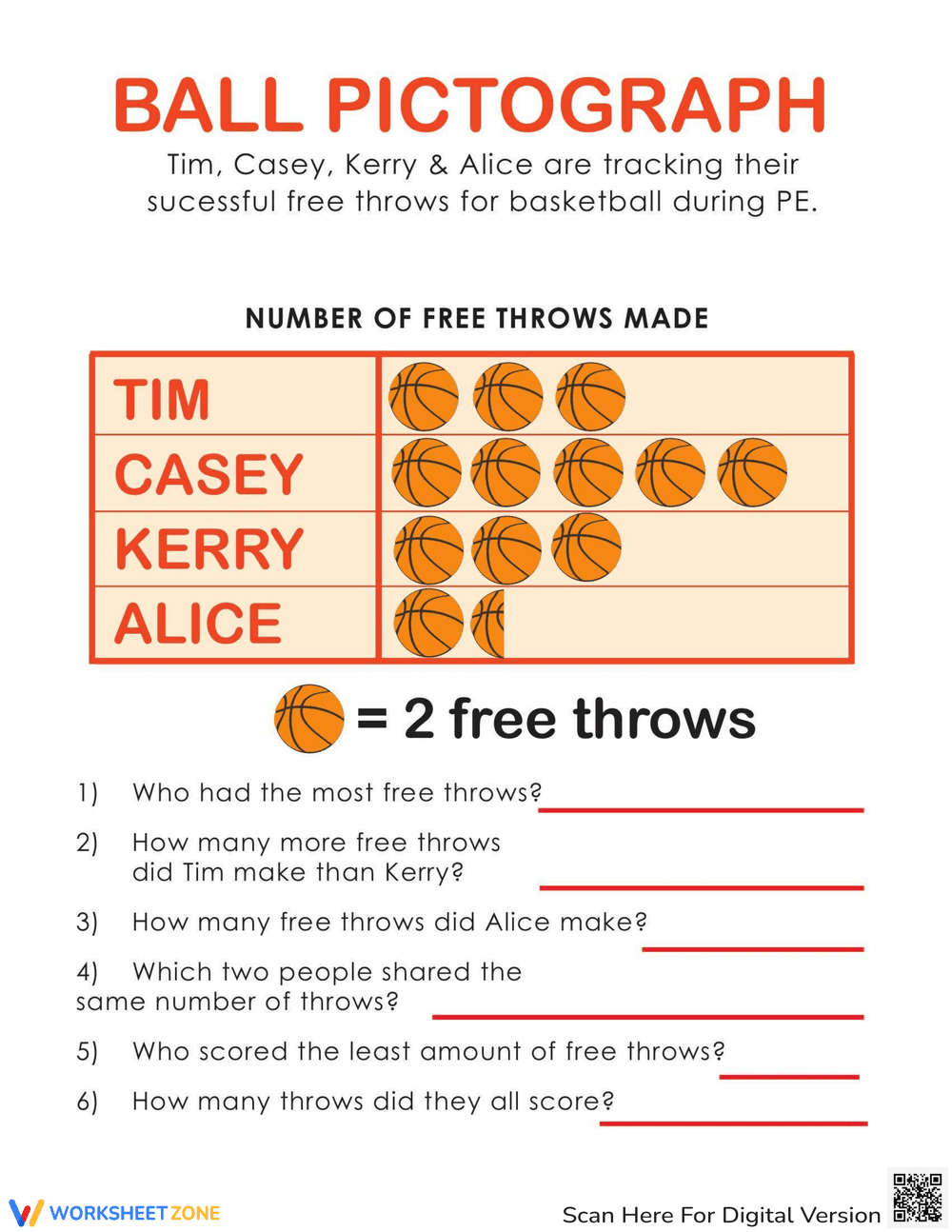 Graphing Practice - Page 1