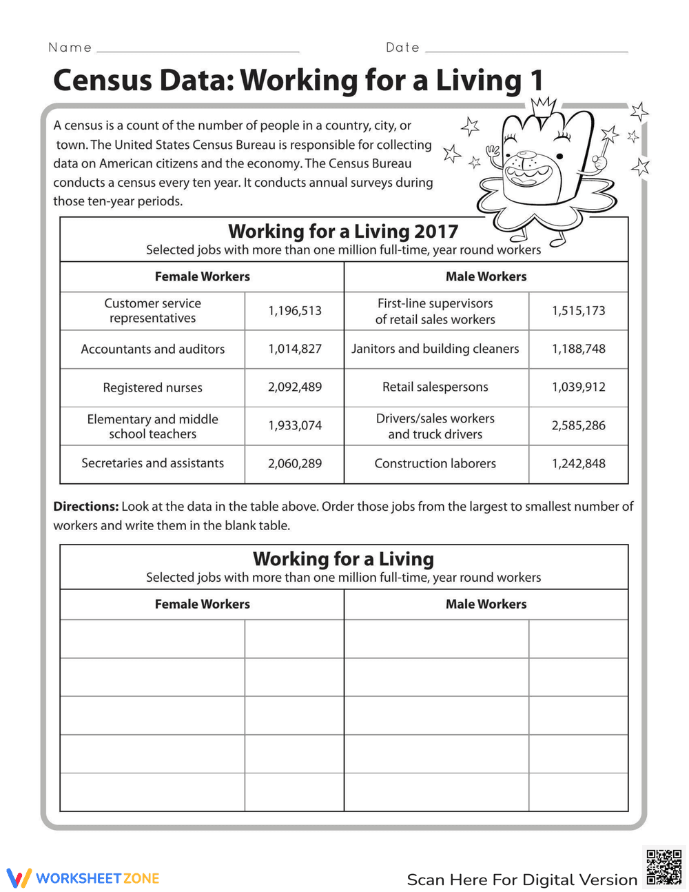 Census Data on Working for a Living - Page 1