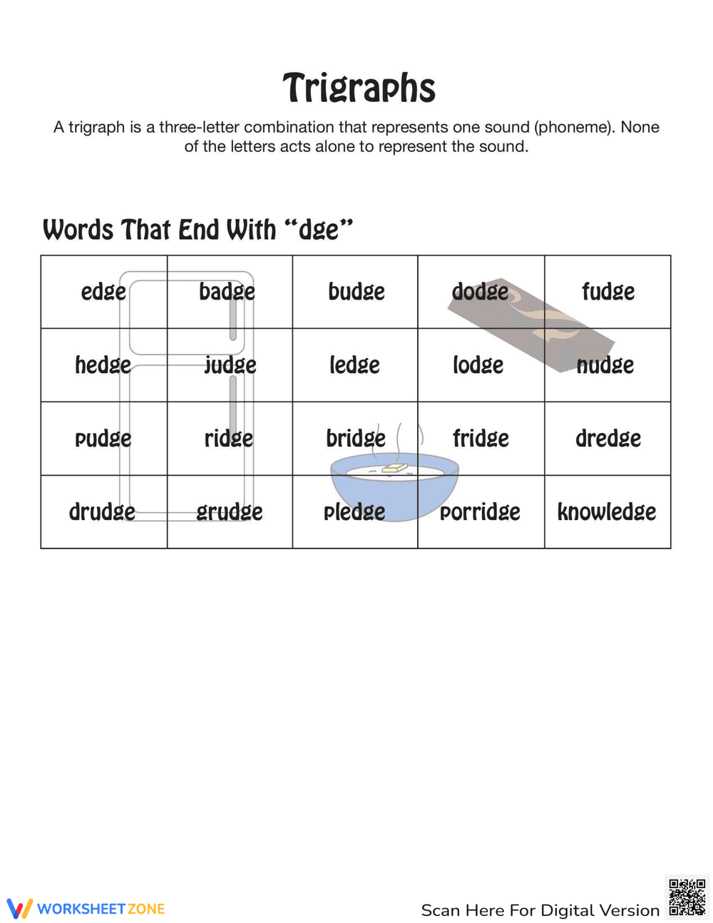 Trigraphs Phonics Practice Worksheet - Page 2