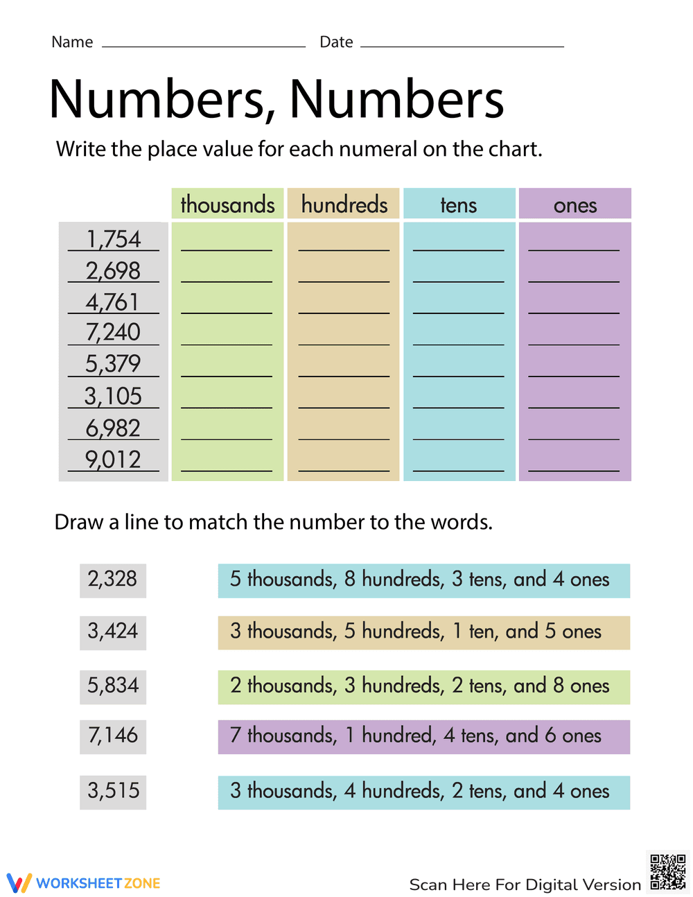 Understand Place Value - Page 1