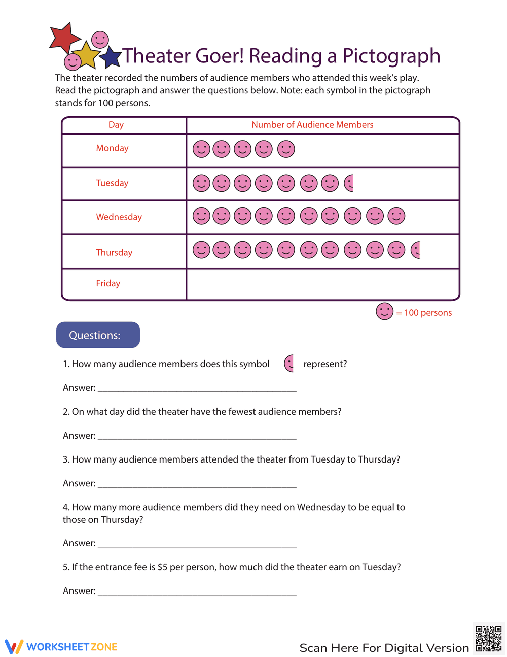 Interpret a Theater Pictograph - Page 1
